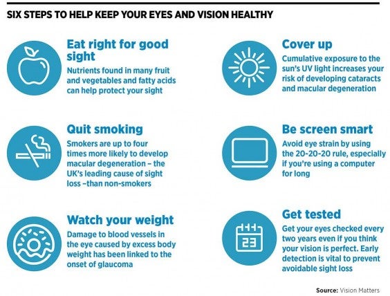 6 steps to help keep your eyes healthy