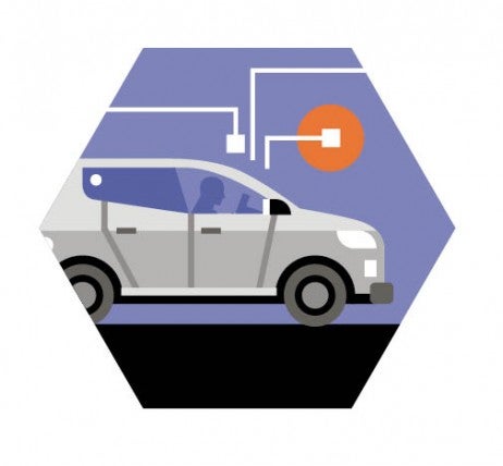 transport