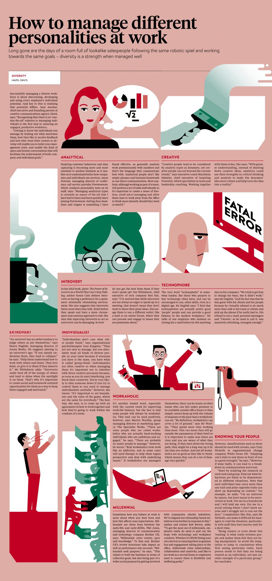 how-to-manage-different-personalities-at-work