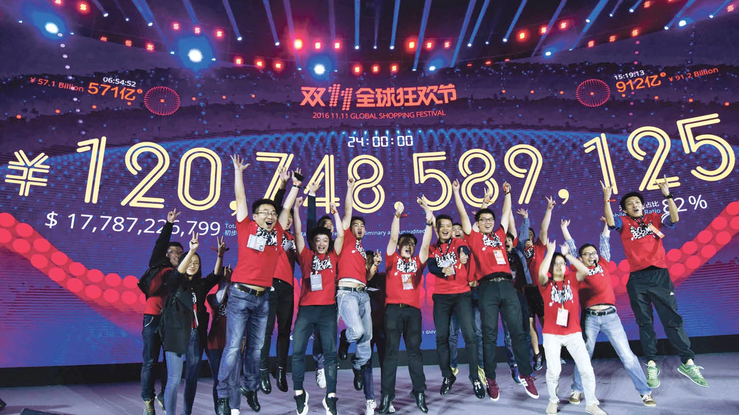 Alibaba celebrates its recordbreaking Singles’ Day discount campaign in November, which generated sales worth 120.7 billion Chinese yuan or $17 billion