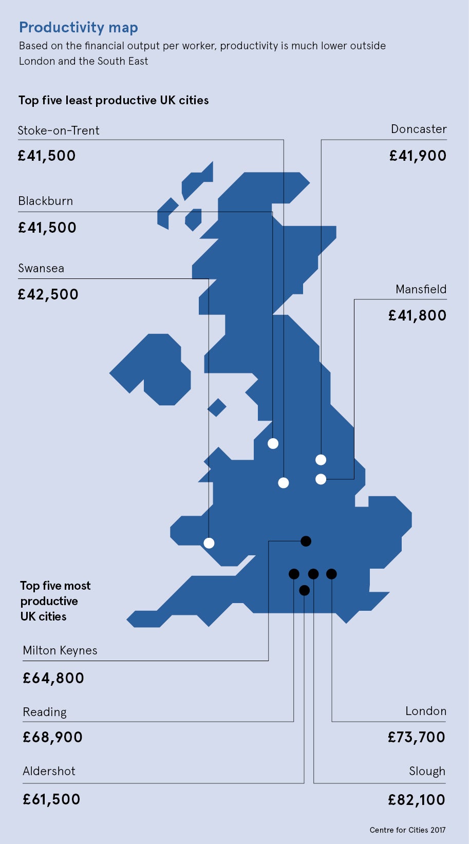 Productivity map of the UK