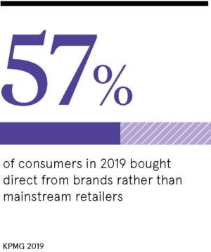 direct vs mainstream