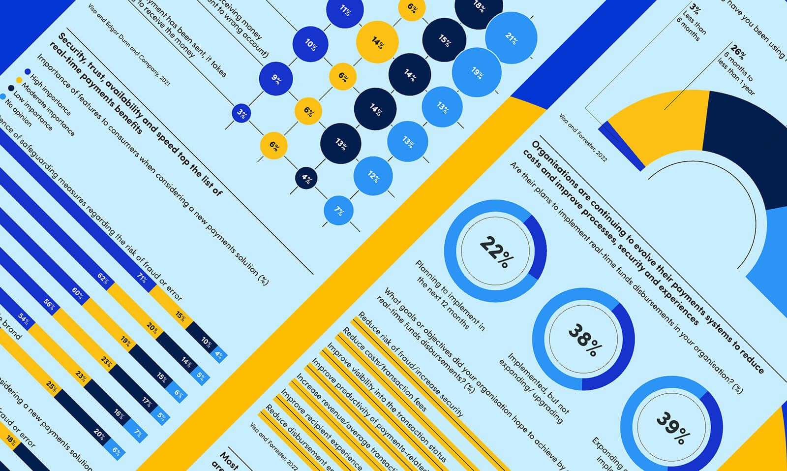 evolving-european-real-time-payments-landscape