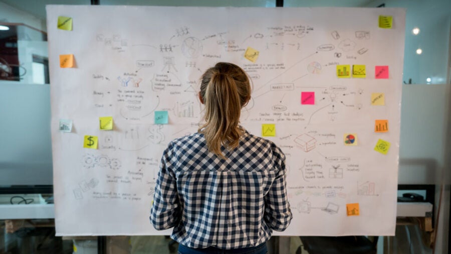 Woman Sketching A Business Plan At A Creative Office