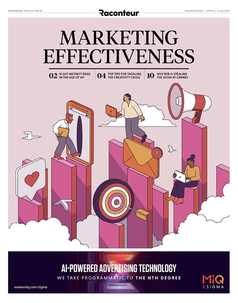 Marketing Effectiveness Cover
