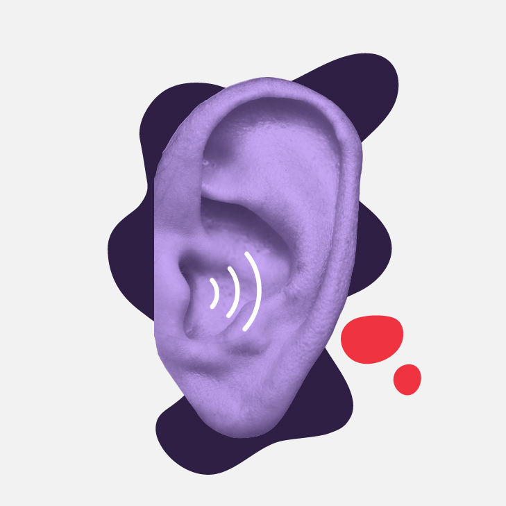 Predictive Index A1 Spot1